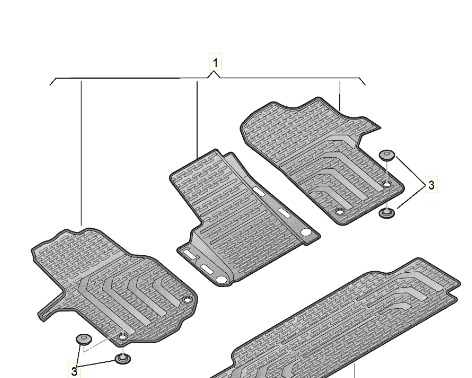Family Finca / MAN / Grand California floor mat set