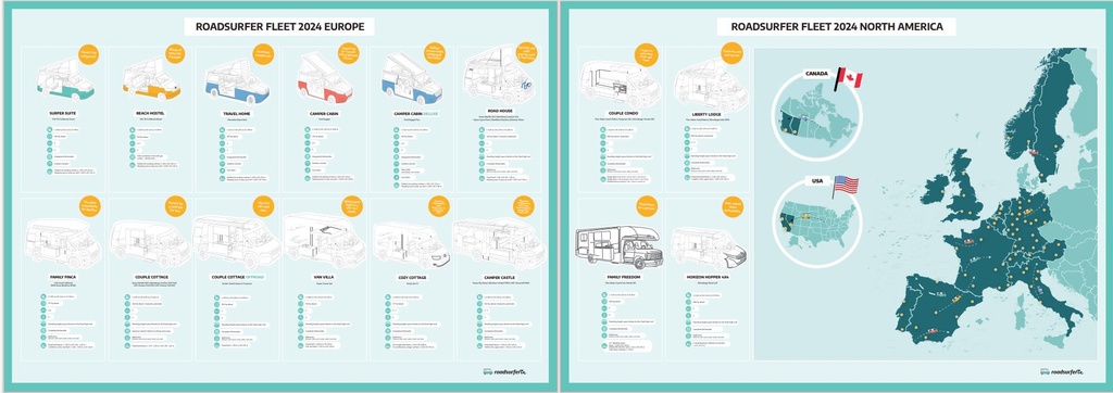 Tear-off block vehicle variants Englisch