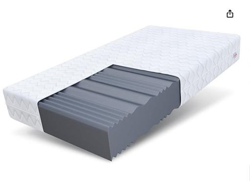 [546645] Camper Cabin Roadhouse Ford Nugget Mattress Roadhouse  140 x 200 x 10 cm 
